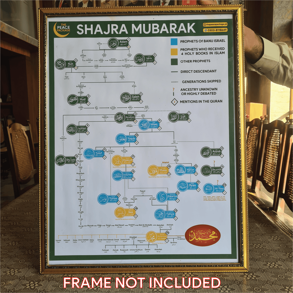 Shajra Mubarak Chart - Buy 1 Get 1 Free