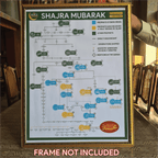 Shajra Mubarak Chart - Buy 1 Get 1 Free