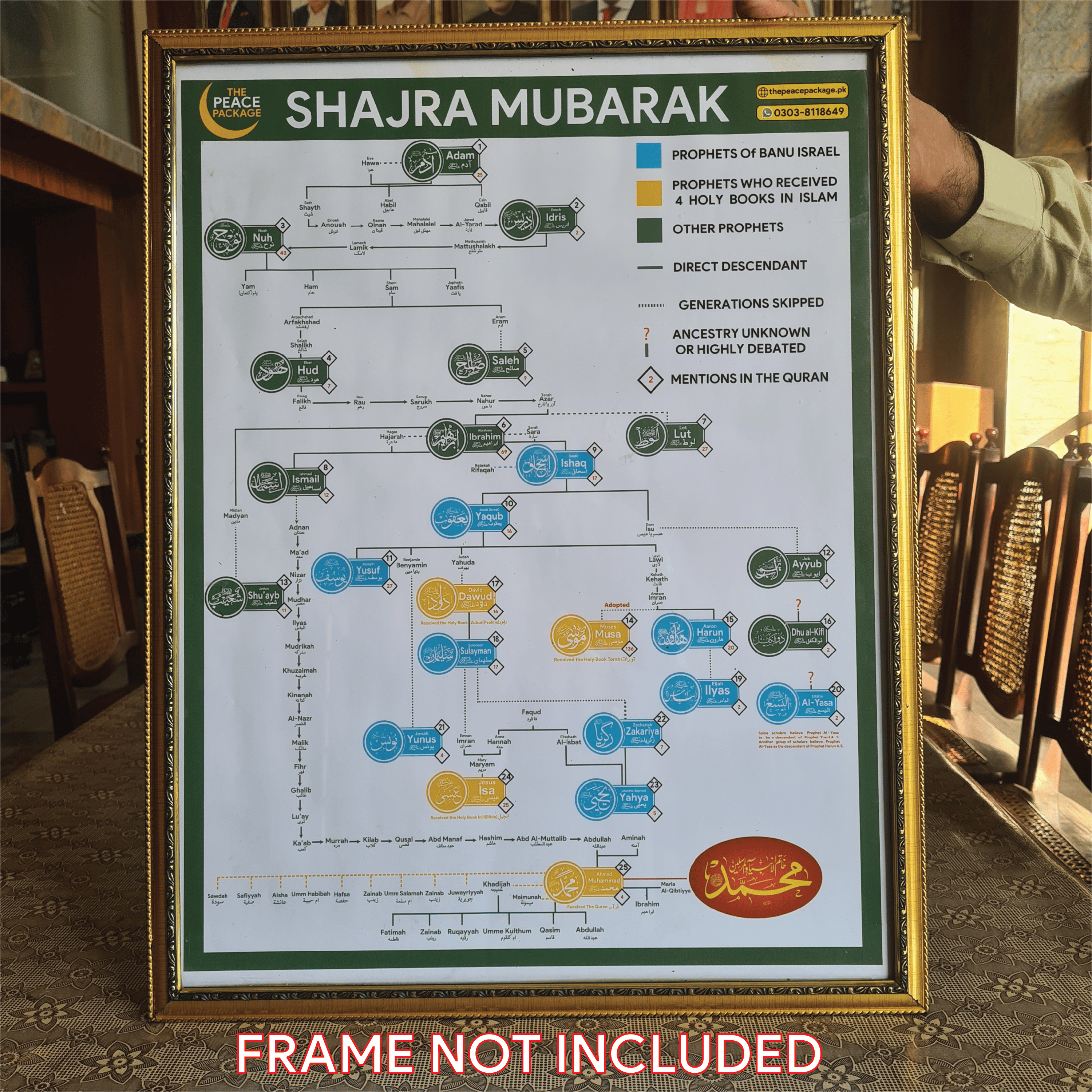 Shajra Mubarak Chart - Buy 1 Get 1 Free