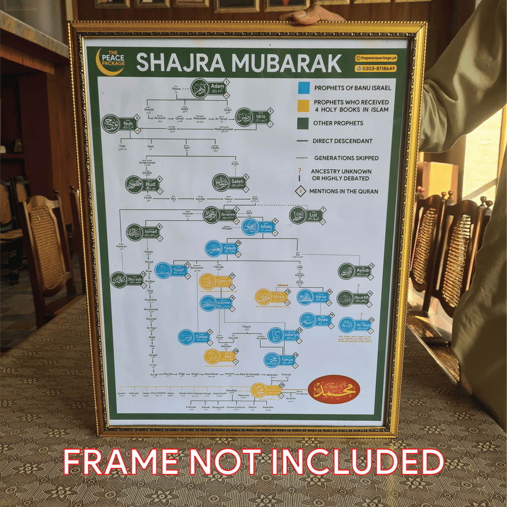 Shajra Mubarak Chart - Buy 1 Get 1 Free