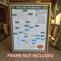 Shajra Mubarak Chart - Buy 1 Get 1 Free