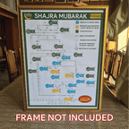 Shajra Mubarak Chart - Buy 1 Get 1 Free