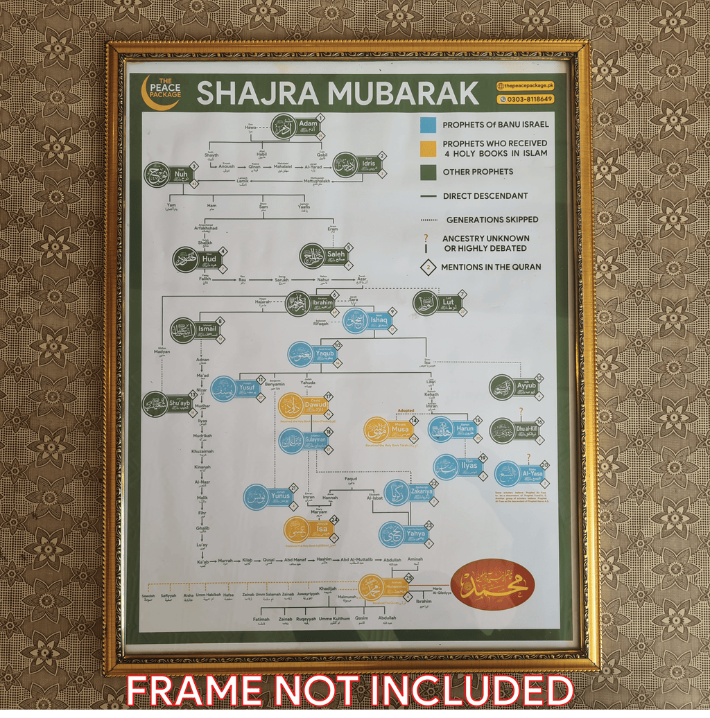 Shajra Mubarak Chart - Buy 1 Get 1 Free