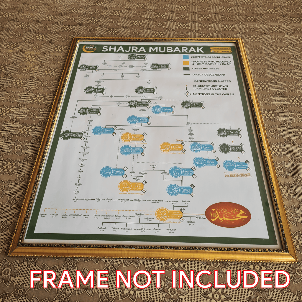 Shajra Mubarak Chart - Buy 1 Get 1 Free