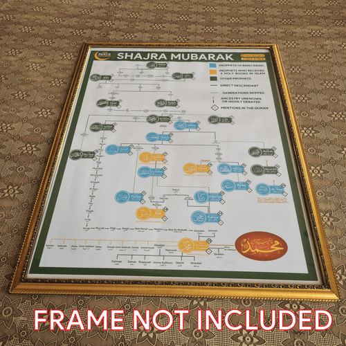 Shajra Mubarak Chart - Buy 1 Get 1 Free