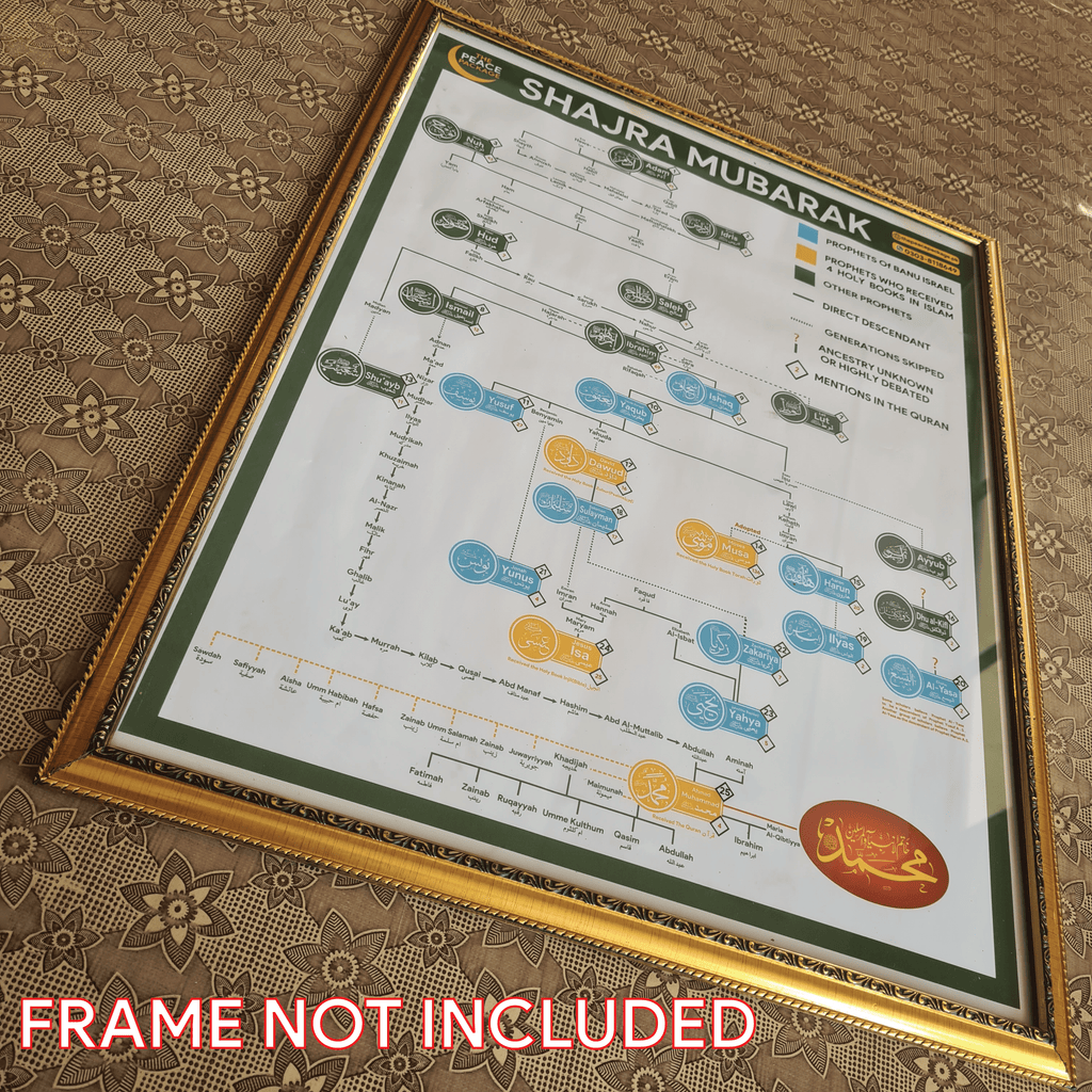 Shajra Mubarak Chart - Buy 1 Get 1 Free