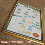 Shajra Mubarak Chart - Buy 1 Get 1 Free